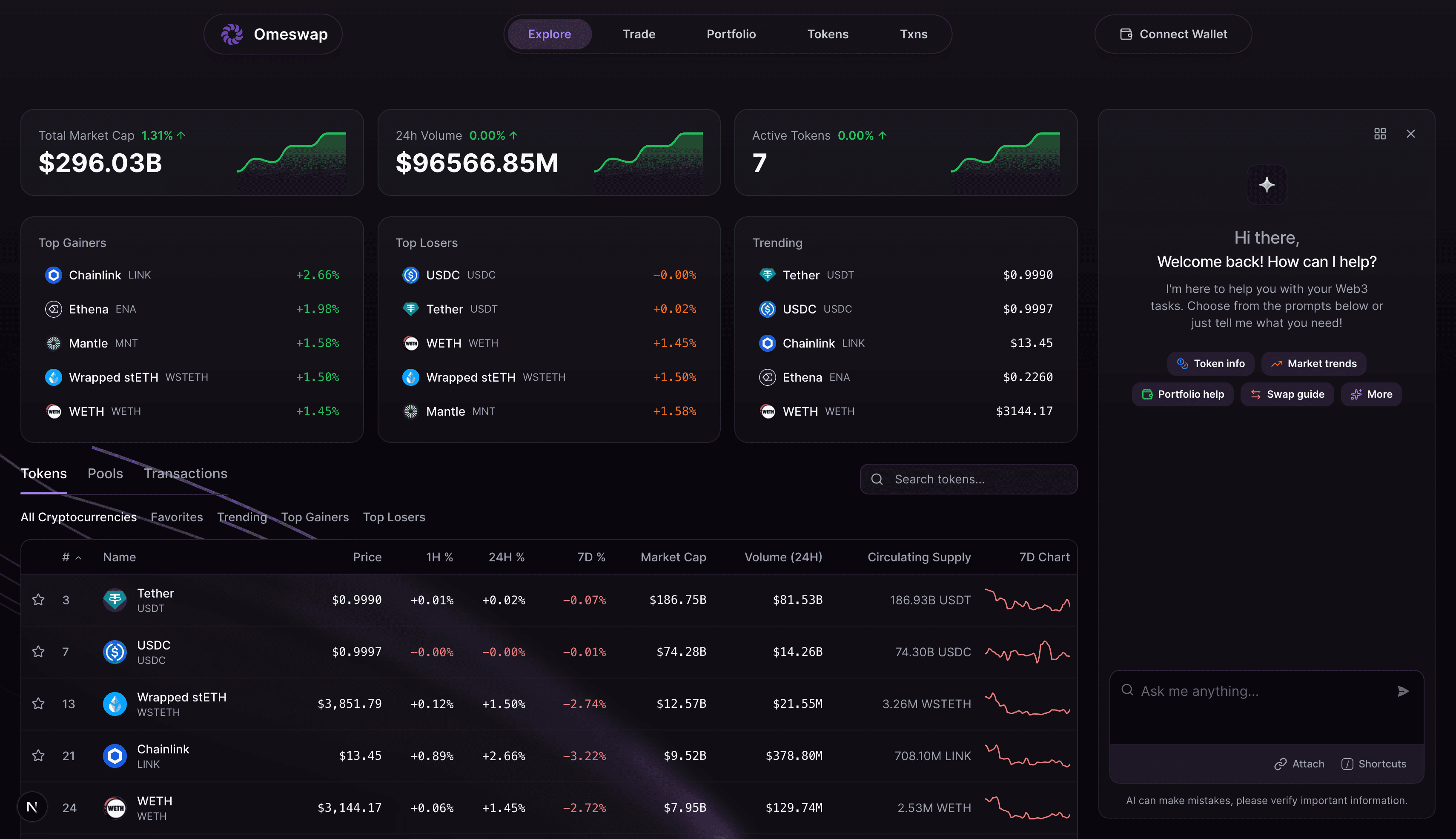 OmeSwap agentic trading co-pilot interface preview